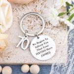 70th Birthday Gift Ideas for Him and Her