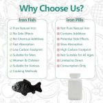 Iron Fish: Fun Liquid Iron Supplement for All