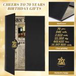 1956 Birthday Poster - Perfect 70th Gift Idea