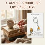 Heartfelt Robin Keyring with Remembrance Card