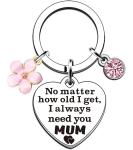 Sentimental Keychain for Mum - Always Need You