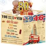 Funny 80th Birthday Pop Up Card for Everyone