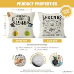 Personalised 80th Birthday Cushion Cover for Men