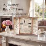 90th Birthday Gifts for Women - 1936 Decor