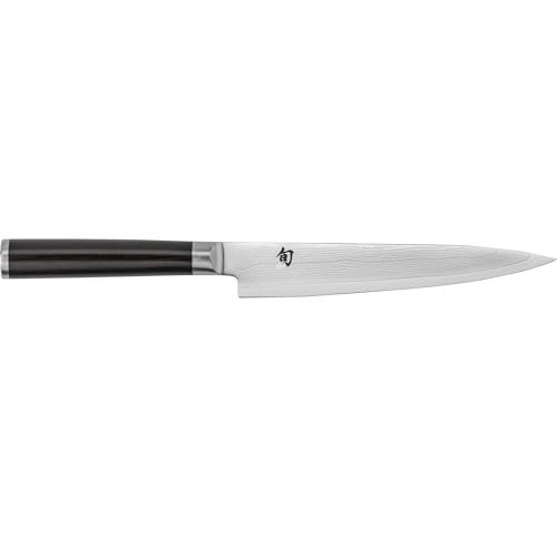 Small Utility Knives
