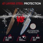 Quartz Series Zennish 8-inch Damascus Chef Knife