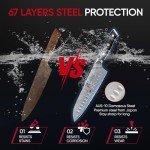 Zennish 7" Santoku Knife - Japanese Damascus Steel