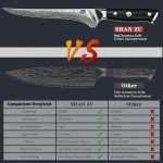 SHAN ZU 7-Inch Japanese Damascus Fillet Knife