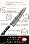 Sakai Takayuki 7" Damascus Chef Knife
