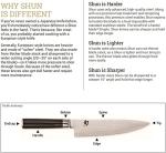 Shun Sora 6-Piece Knife Block Set
