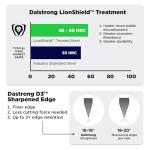 Dalstrong Gladiator 7" Flexible Fillet Knife