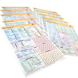 Nihonshock Japanese Knife Cheat Sheet Pack