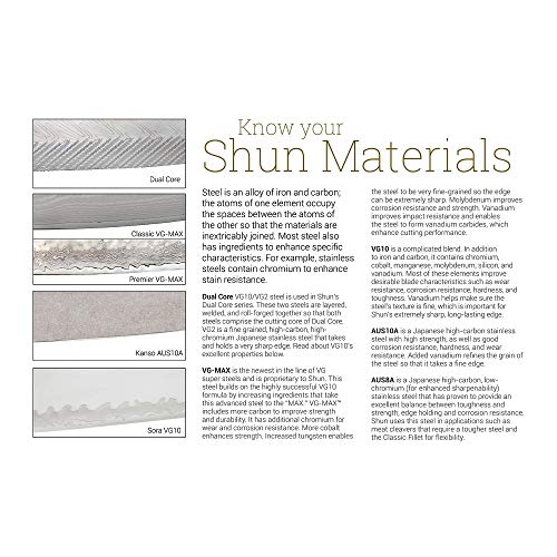 Shun Premier 6.5" Serrated Utility Knife: Precision Japanese