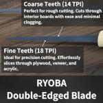 RANSHOU Mini Japanese Ryoba Pull Saw 4-3/4