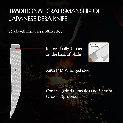 HEZHEN Japanese Style 7" Deba Knife: Forging Steel