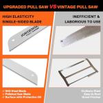 JORGENSEN 7.25" Japanese Pull Saw with Soft Grip