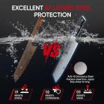 Zennish 8.5 Inch Kiritsuke Knife, AUS-10 Steel