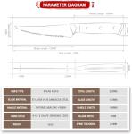 Seido Knives Awabi Serrated Steak Knife Set