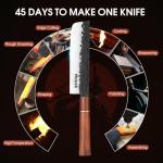 Japanese Nakiri Knife - 7-Inch Hand Forged Cleaver