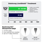 Dalstrong 8-Inch Chef Knife - Gladiator Elite Series