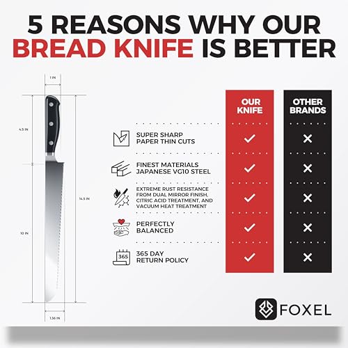 FOXEL 10" Serrated Japanese Bread Knife - Kitchen Essential