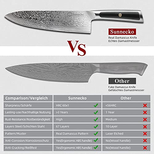 Sunnecko 8 inch Serrated Japanese Bread Knife