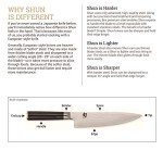 Shun Sora 17.8 cm Santoku Knife