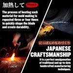 Huusk 8 Inch Hand-Forged Japanese Kiritsuke Knife
