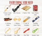 Ultimate Sushi Making Kit with Precision Tools
