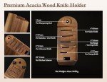Hezhen 8-Piece Precision Knife Set with Block