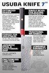 DALSTRONG Ronin Usuba Knife - 7 Inch, Damascus Steel