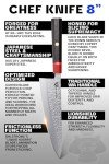 Ronin Series 8" Damascus Chef Knife - Dalstrong