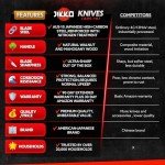 Jikko DiamondRazor Ultra Sharp Japanese Knife Set