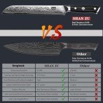 SHAN ZU 8-Inch Damascus Bread Knife with Wave Edge