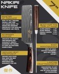 KESSAKU Samurai Series 7-Inch Nakiri Knife