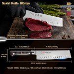 7-Inch Nakiri Knife - Japanese Chef's Chopping Knife