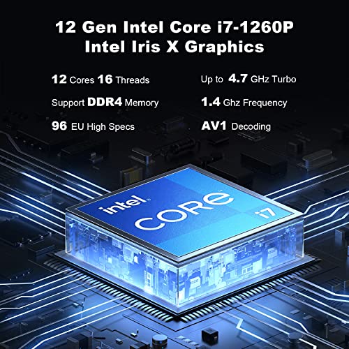 Intel i7-1260P Mini PC with Thunderbolt 4