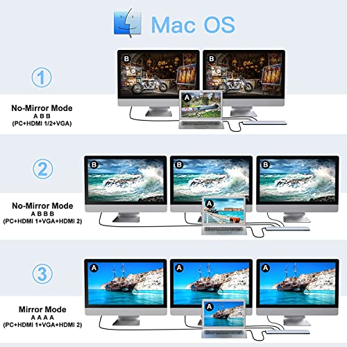 PWAYTEK USB C Dual Monitor Docking Station