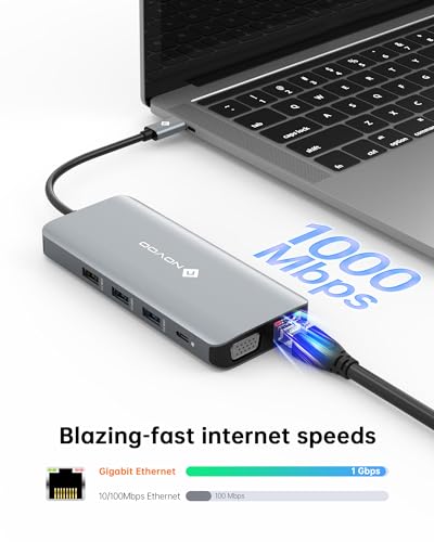 NOVOO USB C Docking Station Triple Monitor Adapter