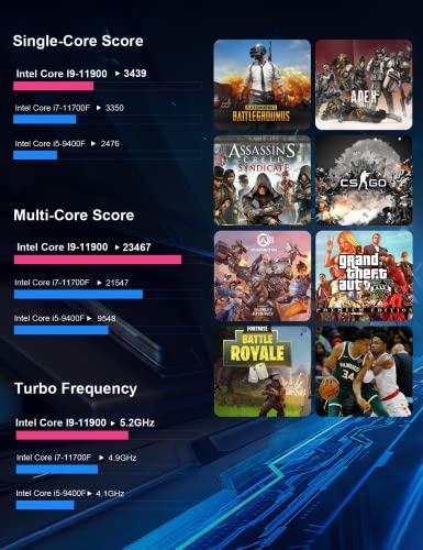 Mini Gaming PC GTX1650 GDDR6 Core i9-11900 Windows 11