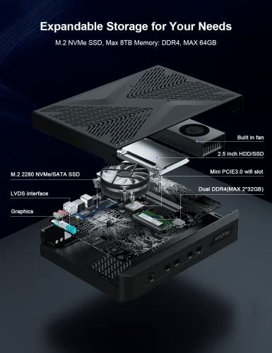 Compact Gaming PC: Core i9-11900, 64GB RAM, 512GB SSD