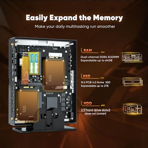 Mini Gaming PC: i9-12900F, RTX2060, 64GB RAM, 1TB SSD