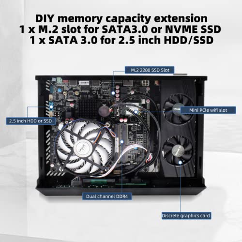 Mini Gaming PC Windows 11 Pro GTX 1650 Core i9 64GB RAM