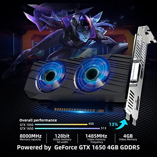 WEIDIAN Mini PC Gaming Windows 11, Core i9-11900