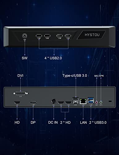 HYSTOU Mini PC i7 12700F 12th Gen