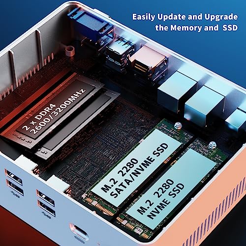 Thunderbolt 4 Mini PC Windows 11 Pro Intel i5-1240P