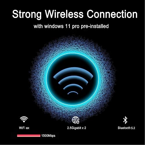 Thunderbolt 4 Mini PC Windows 11 Pro Intel i5-1240P