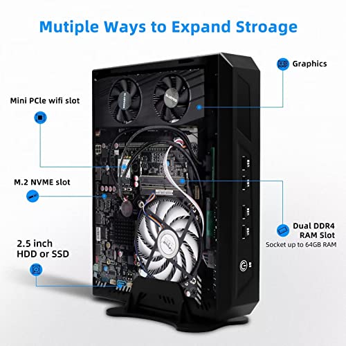 WEIDIAN Gaming Mini Desktop Computer, Core i9-11900, GTX1650