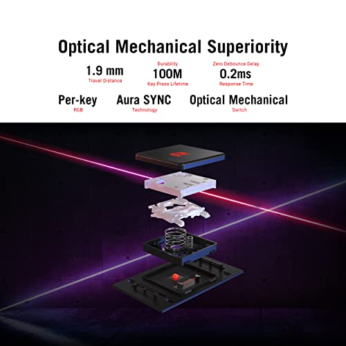 Asus ROG Strix Gaming Laptop with 300Hz Display