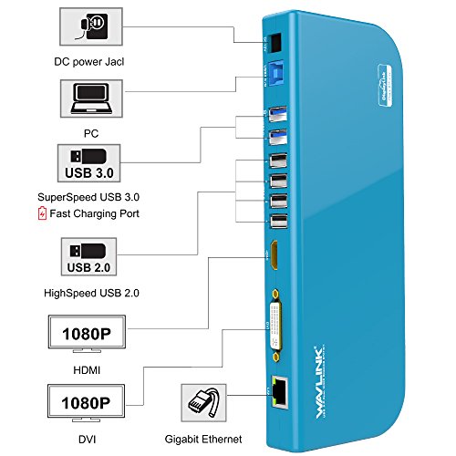 WAVLINK USB 3.0 Docking Station Laptop, Dual Video Display